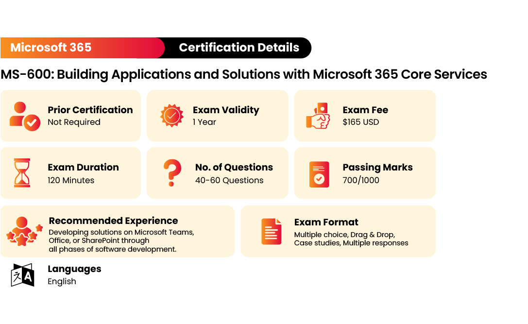 ms-600-exam-details