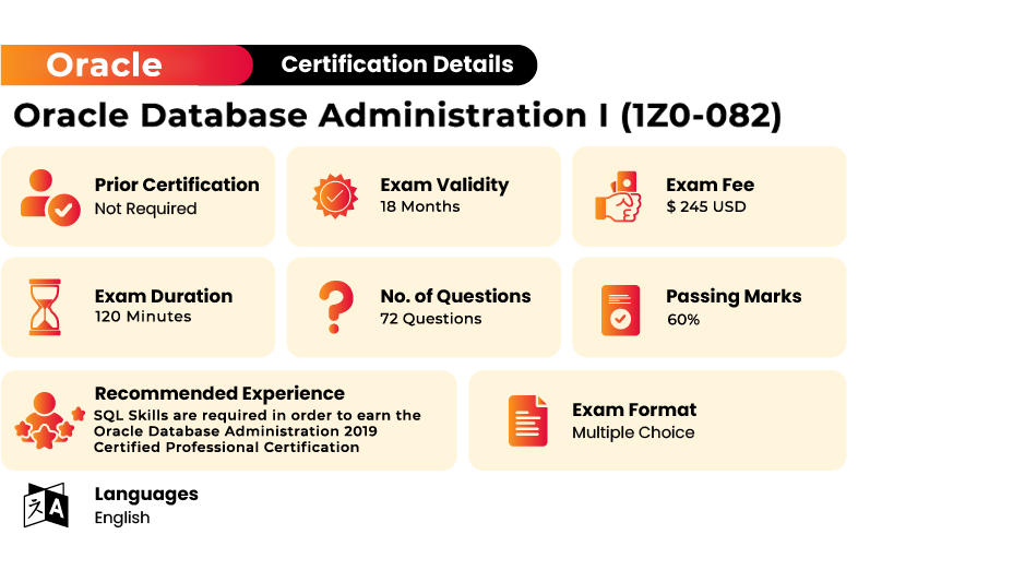 oracle database administration I (1Z0-082)  