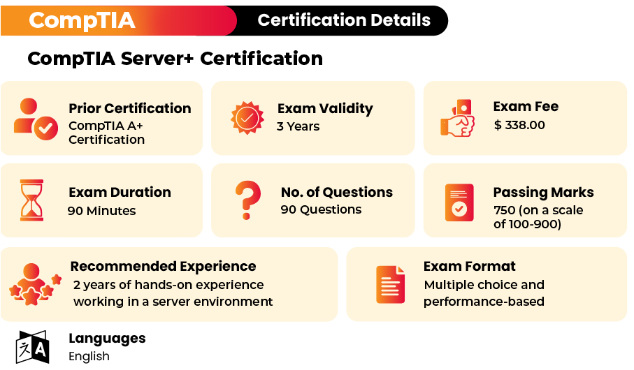 Comptia Server+ Certification